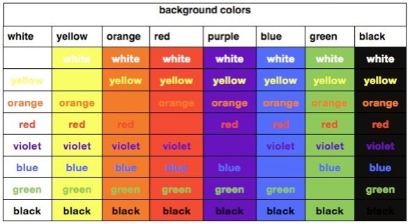 Color Chart